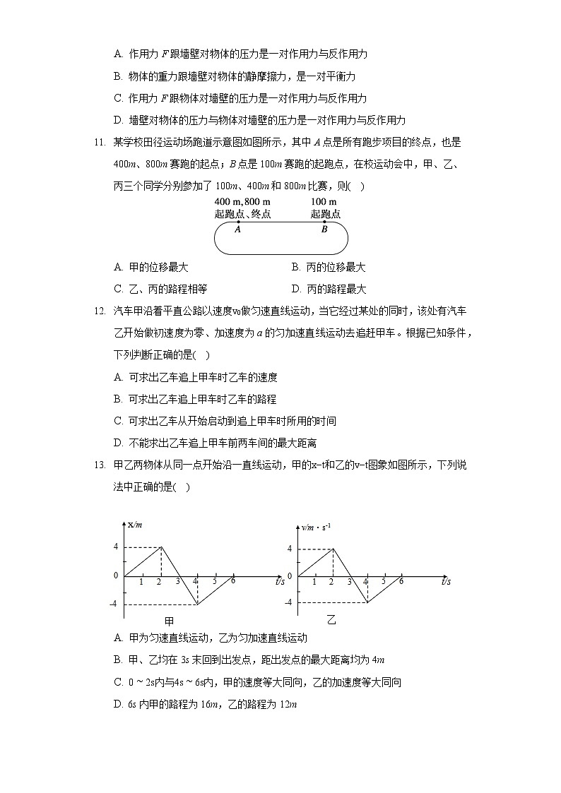 2020-2021学年黑龙江省哈尔滨六中高一（上）期中物理试卷03