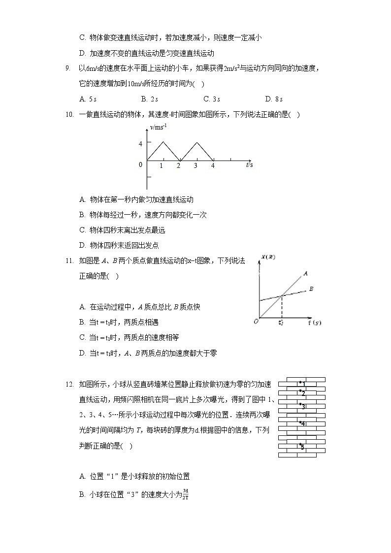 2020-2021学年黑龙江省齐齐哈尔八中高一（上）期中物理试卷02