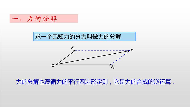 4.2 力的分解 —【新教材】鲁科版（2019）高中物理必修第一册课件03