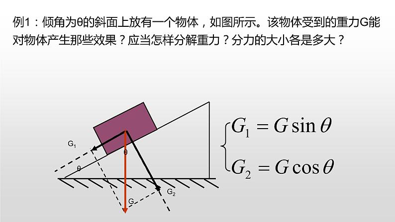 4.2 力的分解 —【新教材】鲁科版（2019）高中物理必修第一册课件07