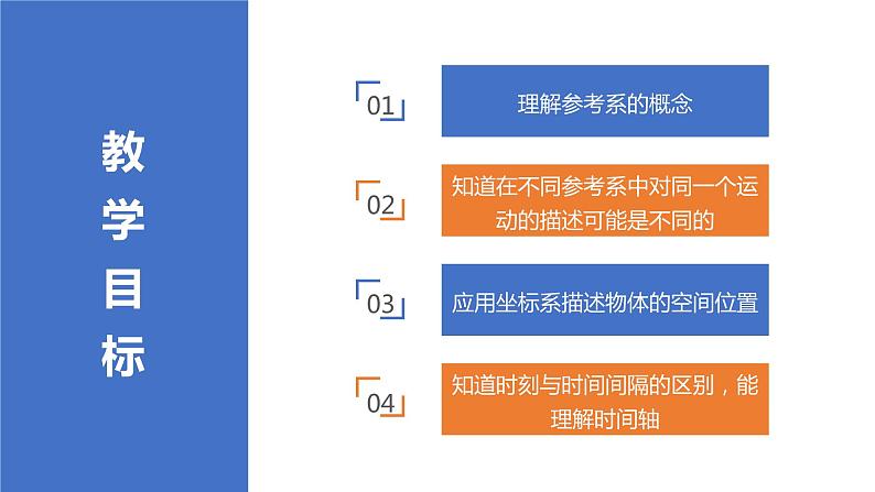 1.1空间和时间课件——2020-2021学年高一上学期物理鲁科版（2019）必修第一册02