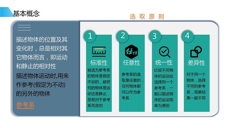 1.1空间和时间课件——2020-2021学年高一上学期物理鲁科版（2019）必修第一册06