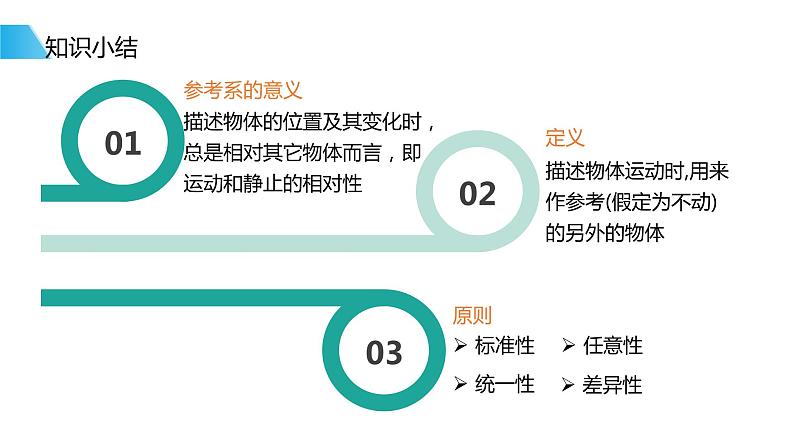 1.1空间和时间课件——2020-2021学年高一上学期物理鲁科版（2019）必修第一册08