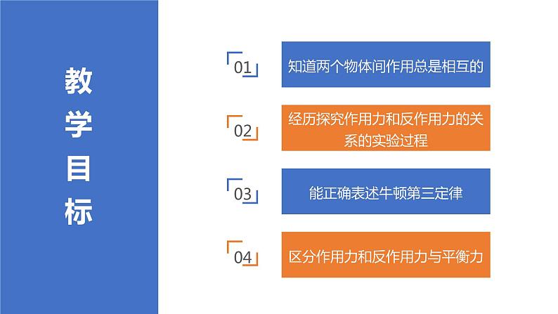 5.4牛顿第三运动定律课件—2021-2022学年高一上学期物理鲁科版（2019）必修 第一册02