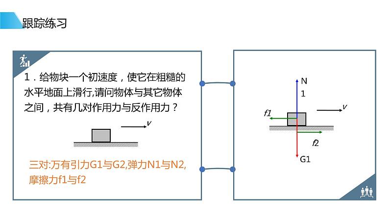 5.4牛顿第三运动定律课件—2021-2022学年高一上学期物理鲁科版（2019）必修 第一册08