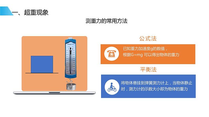 5.5超重与失重课件—2021-2022学年高一上学期物理鲁科版（2019）必修 第一册04