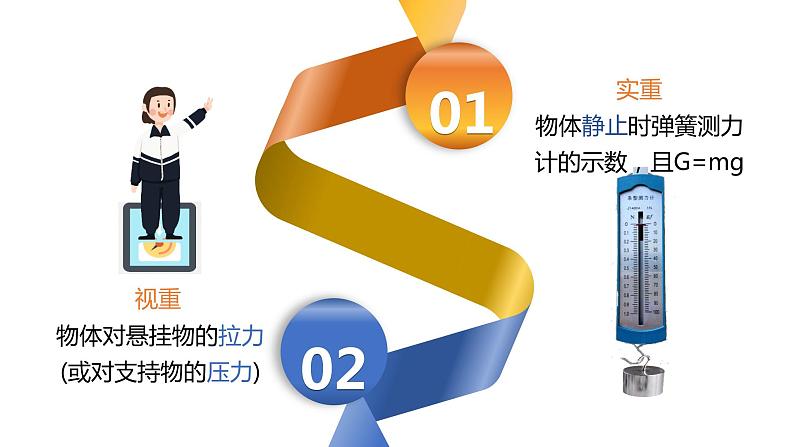 5.5超重与失重课件—2021-2022学年高一上学期物理鲁科版（2019）必修 第一册05