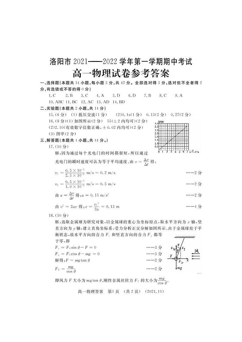 河南省洛阳市2021-2022学年高一上学期期中考试物理试题扫描版含答案01