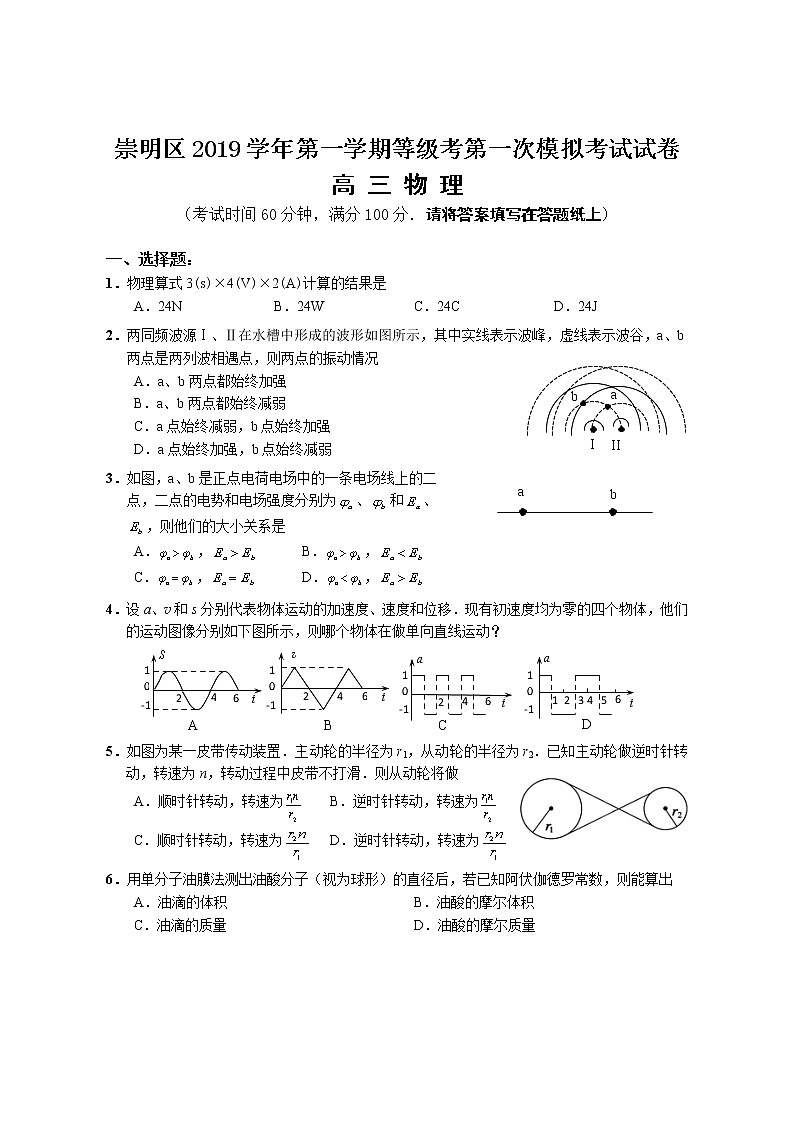 崇明区2019一模高三物理第1页