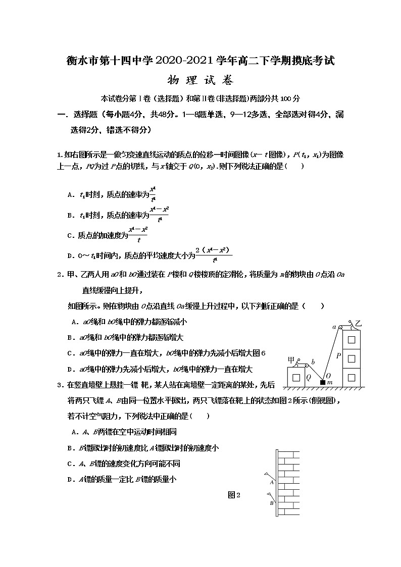 2020-2021学年河北省衡水市第十四中学高二下学期摸底考试物理试题 Word版01
