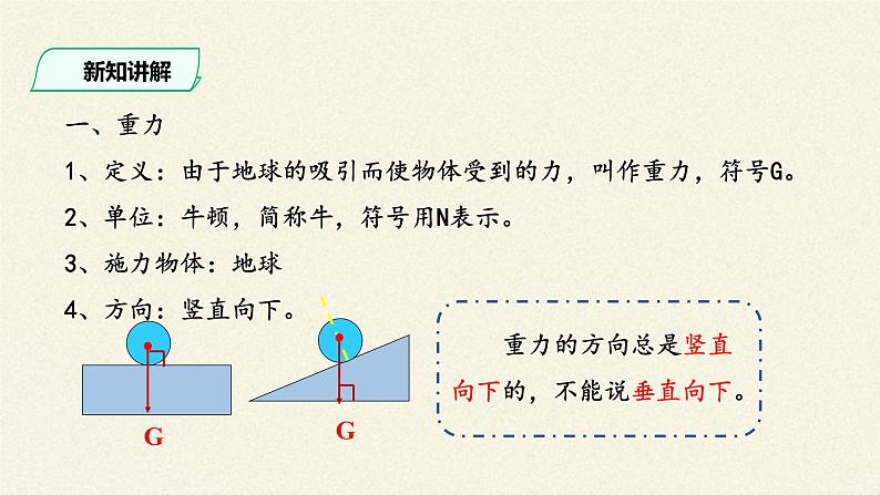 3.1 重力与弹力课件PPT04