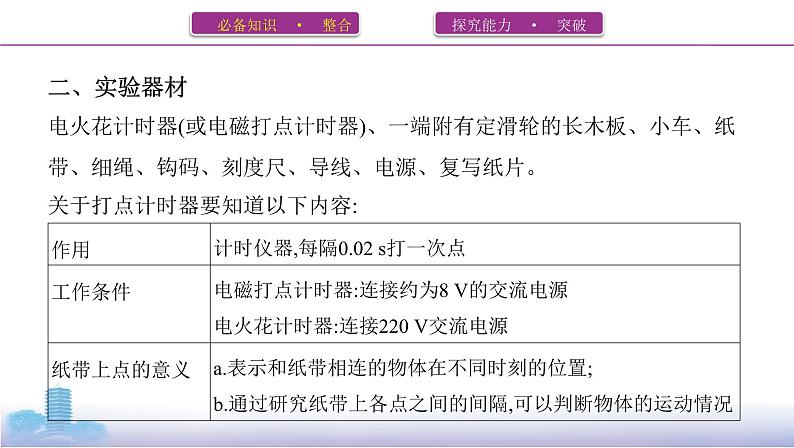 实验_探究小车速度随时间变化的规律课件PPT03