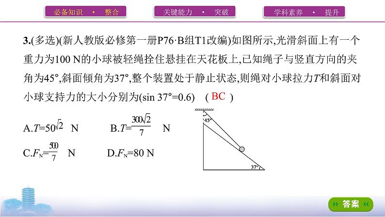 第3讲　受力分析　共点力的平衡及应用课件PPT08