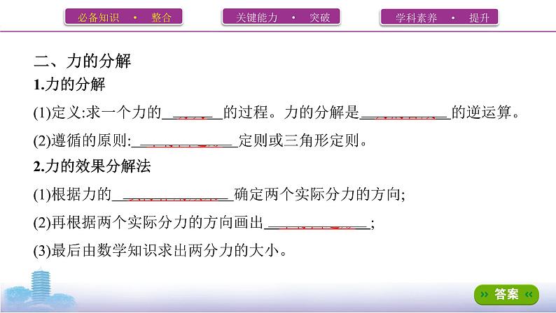 第2讲　力的合成与分解课件PPT05