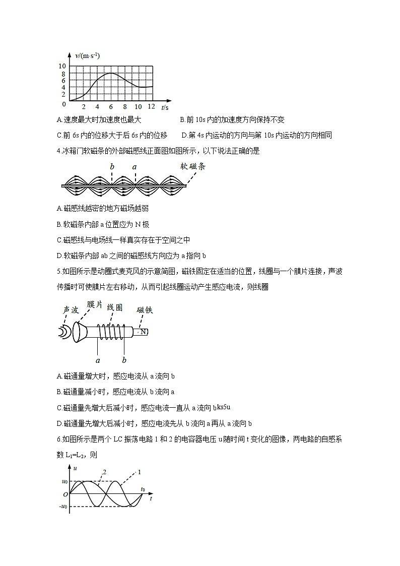 浙江省绍兴市2020届高三4月适应性考试（一模）物理试题02