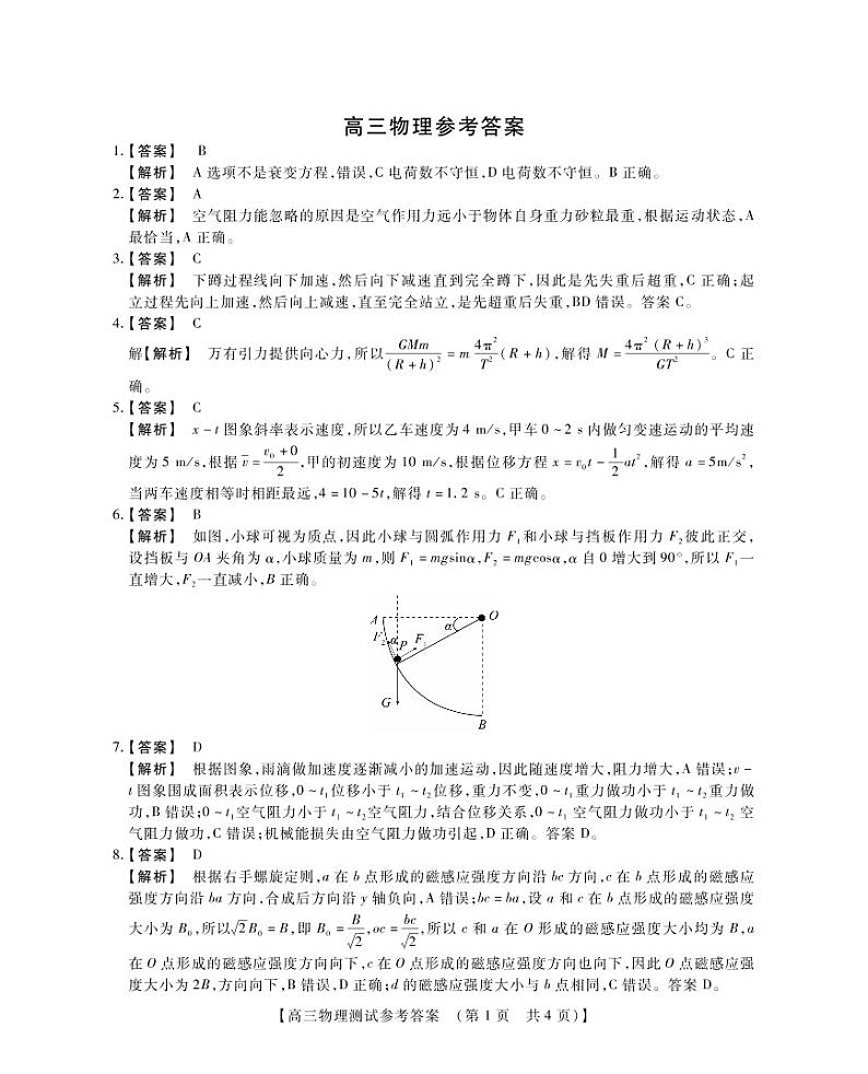 河南省重点中学2022届高三年级模拟调研（一）---物理参考答案第1页