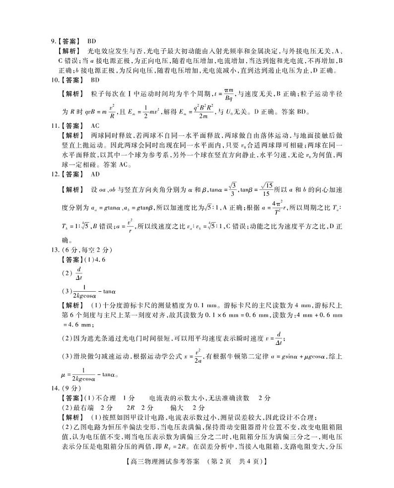 河南省重点中学2022届高三年级模拟调研（一）---物理参考答案第2页