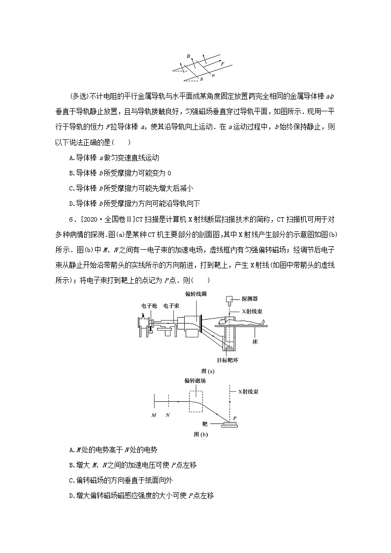 2022届高考物理一轮复习专题81电磁感应中的动力学问题练习含解析03