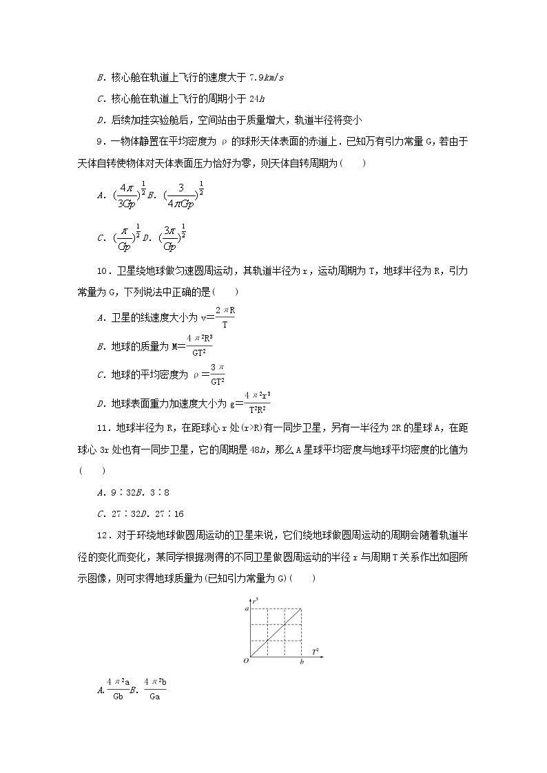 2022届高考物理一轮复习专题35开普勒定律万有引力定律练习含解析03