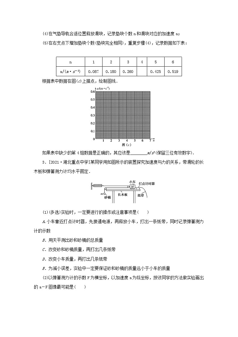 2022届高考物理一轮复习专题30实验：探究加速度与力质量的关系练习含解析第2页