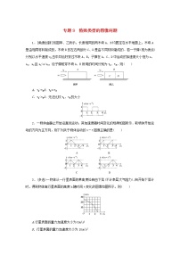 2022届高考物理一轮复习专题9特殊类型的图像问题练习含解析