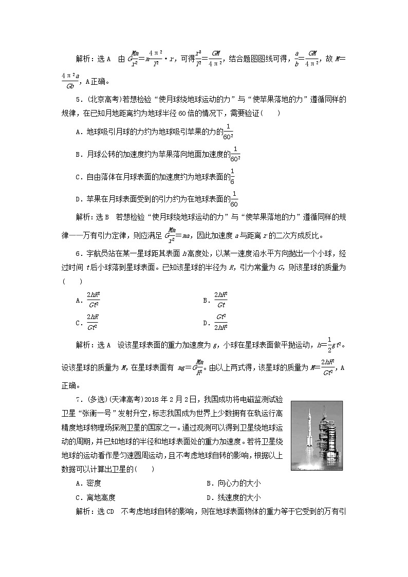 2022届高考物理联考模拟汇编专题十四开普勒行星运动定律和万有引力定律含解析02