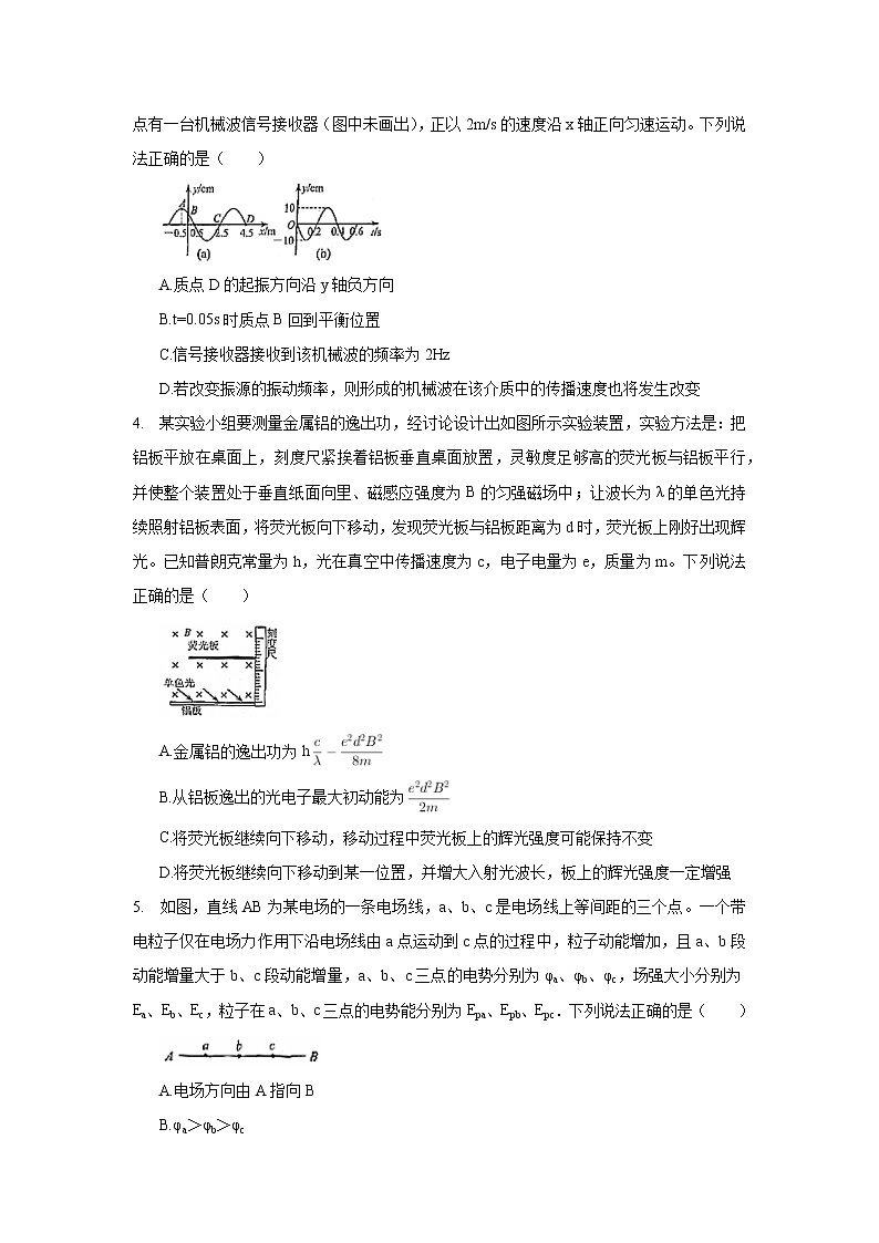 2020年山东省青岛市高考物理一模试卷_(带答案解析).docx02