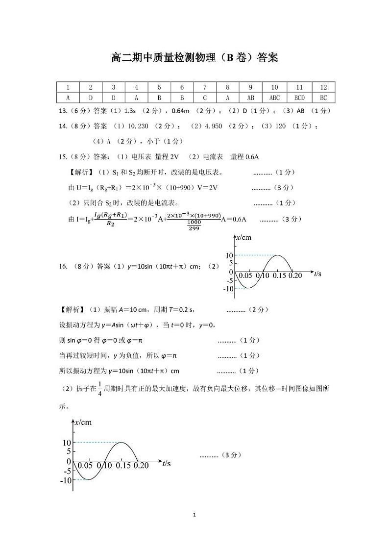 鐗╃悊B绛旀第1页
