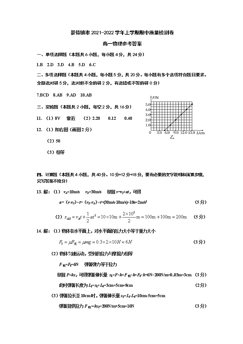 楂樹竴鐗╃悊绛旀第1页