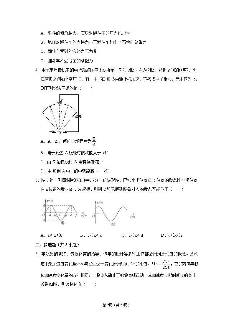 天津市和平区2020-2021学年高三一模物理试卷（含答案）02