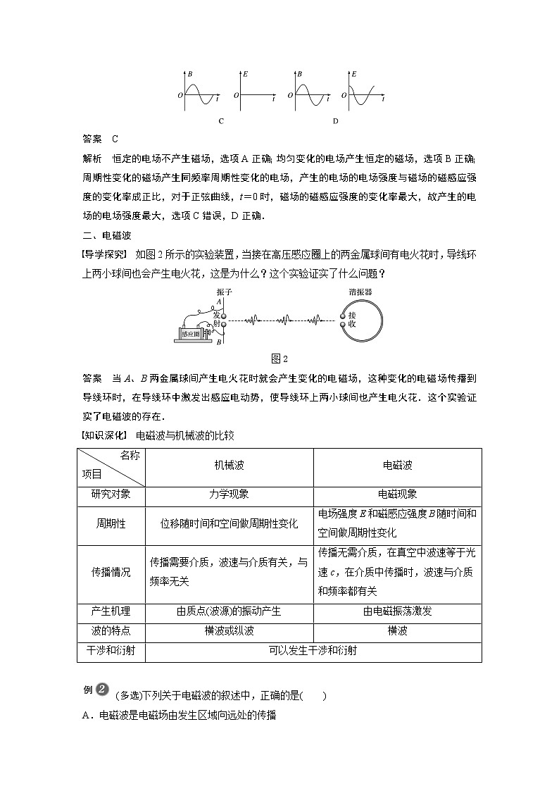 2022年高中物理（新教材）新人教版同步学案第四章 2 电磁场与电磁波第3页