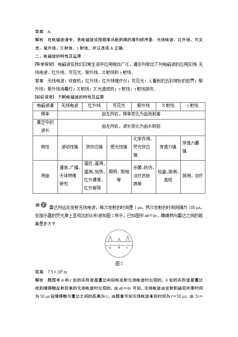 2022年高中物理（新教材）新人教版同步学案第四章 4 电磁波谱第3页