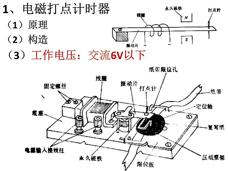 人教版高中物理必修1第一章1.4打点计时器测速度（共29张PPT）课件PPT03