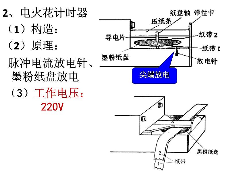 人教版高中物理必修1第一章1.4打点计时器测速度（共29张PPT）课件PPT04