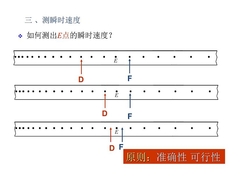 人教版高中物理必修1第一章1.4打点计时器测速度（共29张PPT）课件PPT08