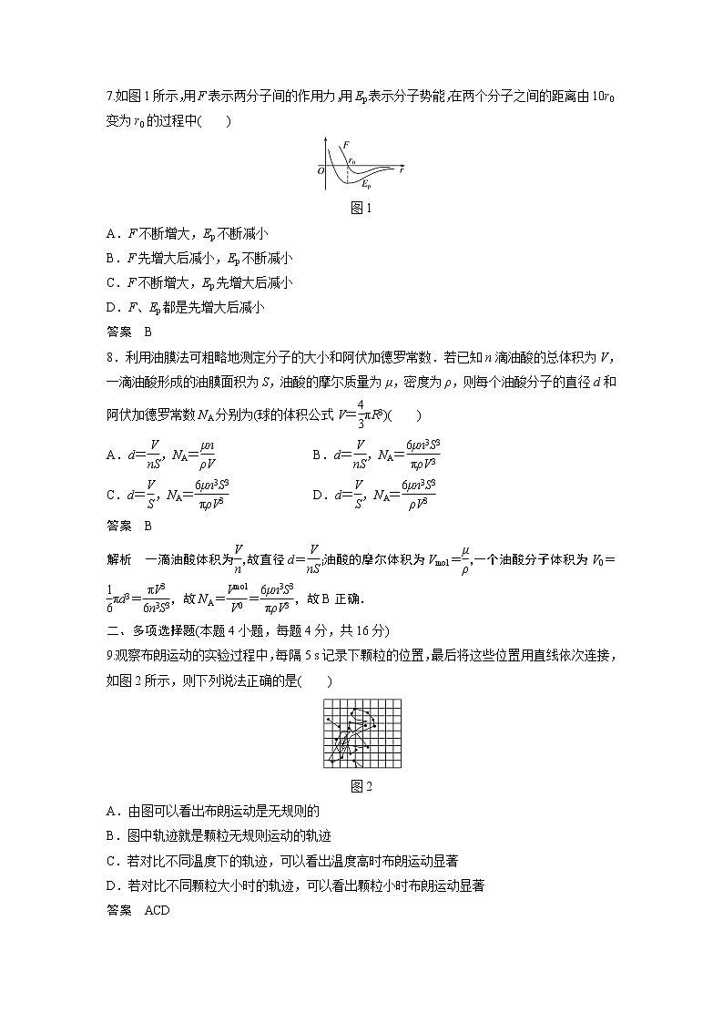2022年高中物理（新教材）新人教版同步学案第一章 章末检测试卷(一)第3页