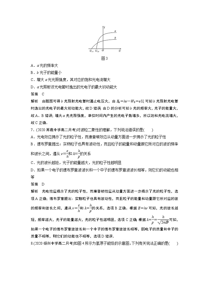 2022年高中物理（新教材）新人教版同步学案第四章 章末检测试卷(四)第3页