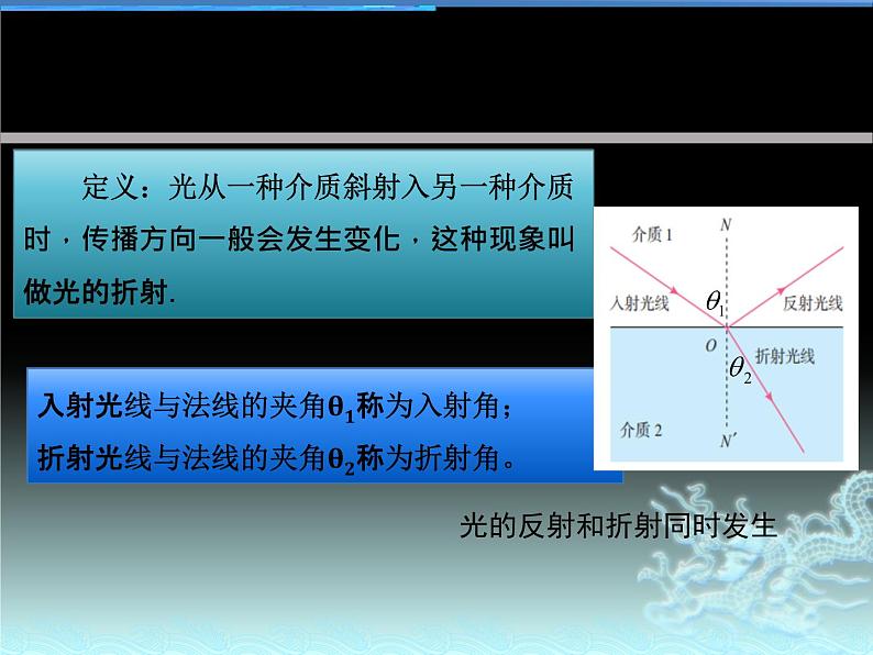 4.1 光的折射 课件-2021-2022学年鲁科版（2019）高中物理选择性必修第一册05