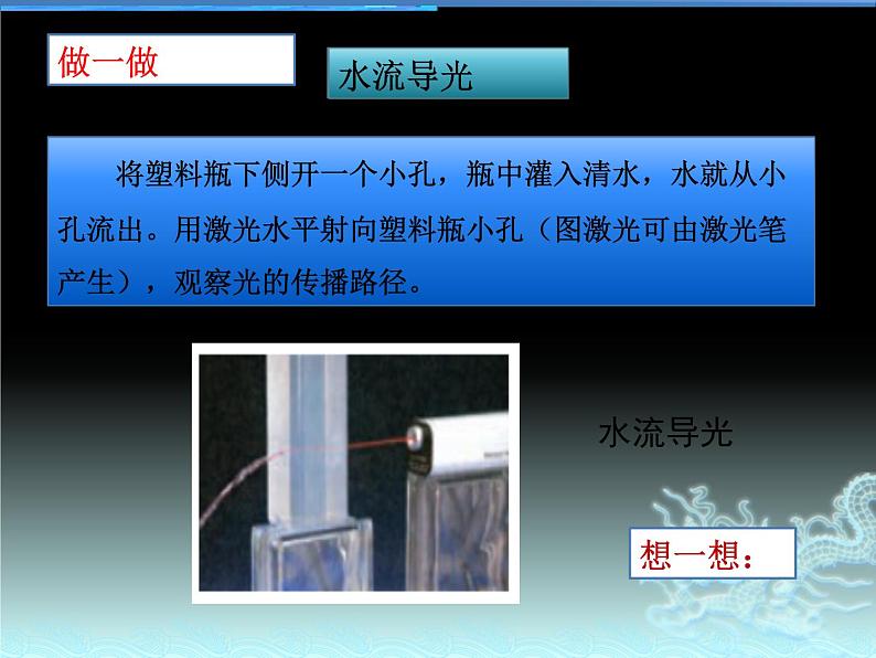 4.4 光导纤维及其应用 课件-2021-2022学年鲁科版（2019）高中物理选择性必修第一册02