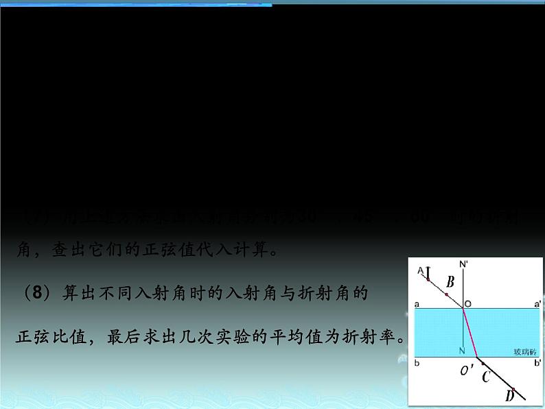 科学测量:玻璃的折射率PPT课件免费下载202304