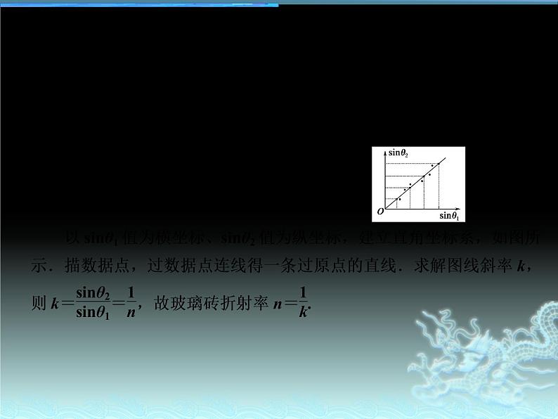 科学测量:玻璃的折射率PPT课件免费下载202306