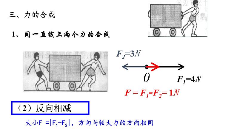 3.4力的合成和分解—【新教材】人教版（2019）高中物理必修第一册课件08