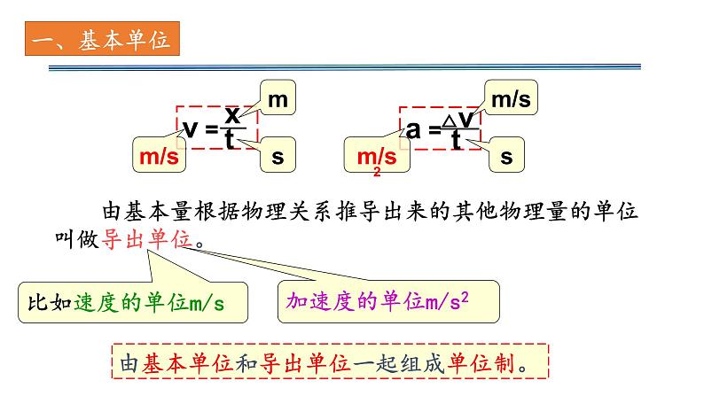 4.4力学单位制—【新教材】人教版（2019）高中物理必修第一册课件第6页