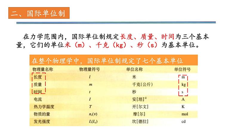 4.4力学单位制—【新教材】人教版（2019）高中物理必修第一册课件第8页