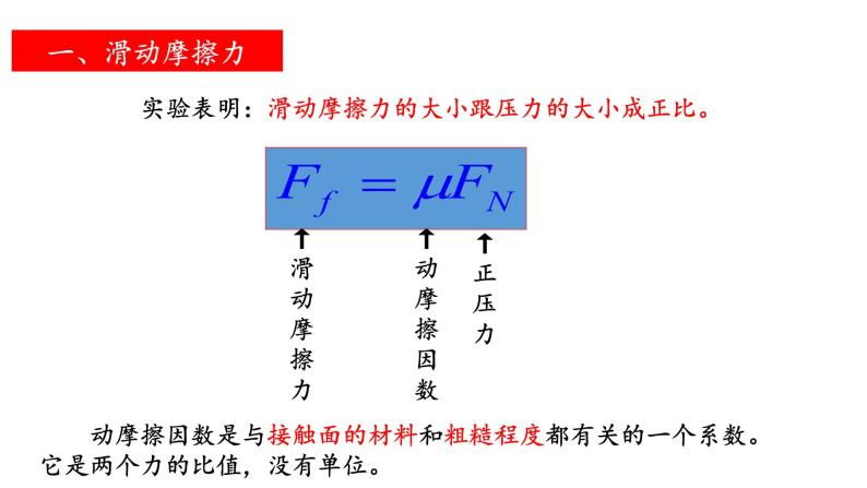 3.2 摩擦力—【新教材】人教版（2019）高中物理必修第一册课件04