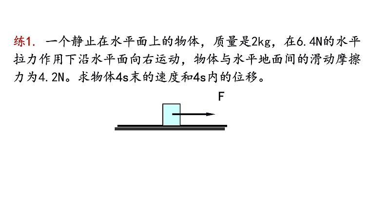 4.5牛顿运动定律的应用—【新教材】人教版（2019）高中物理必修第一册课件第6页