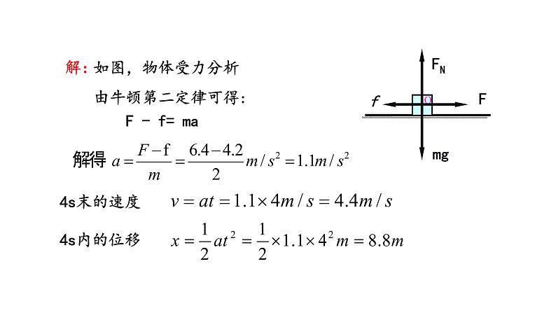 4.5牛顿运动定律的应用—【新教材】人教版（2019）高中物理必修第一册课件第7页