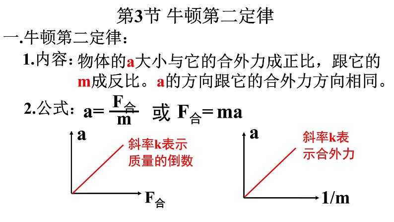 4.3  牛顿第二定律 课件—2021-2022学年高一上学期物理人教版（2019）必修第一册03