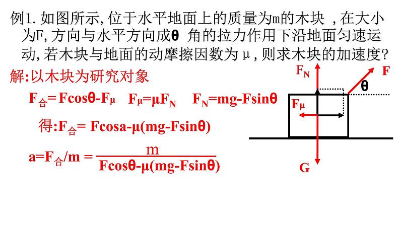 4.3  牛顿第二定律 课件—2021-2022学年高一上学期物理人教版（2019）必修第一册05