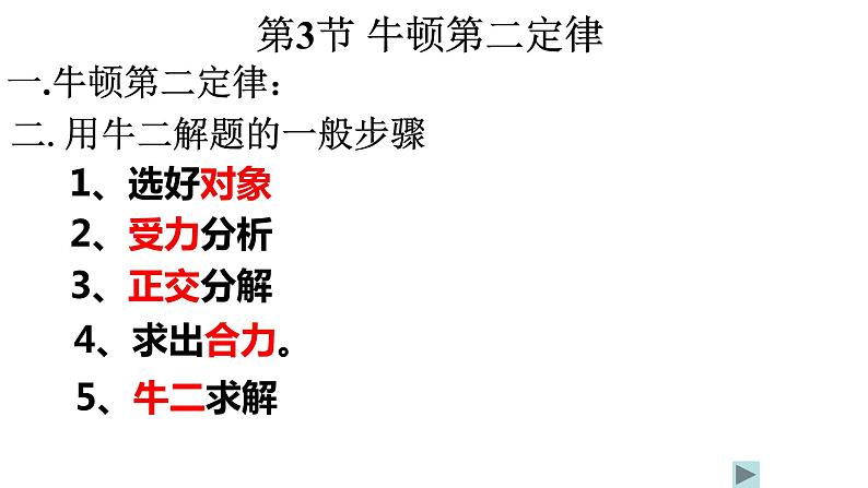 4.3  牛顿第二定律 课件—2021-2022学年高一上学期物理人教版（2019）必修第一册06